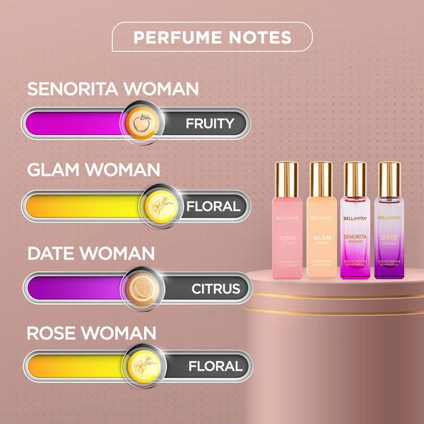 Bellavita gift set perfume