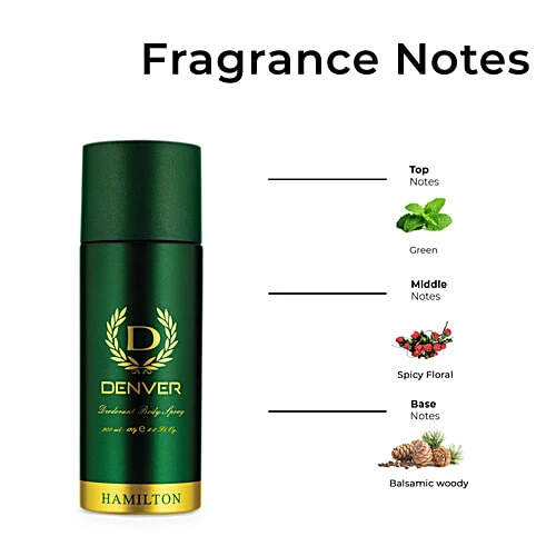 Denver Hamilton perfume
