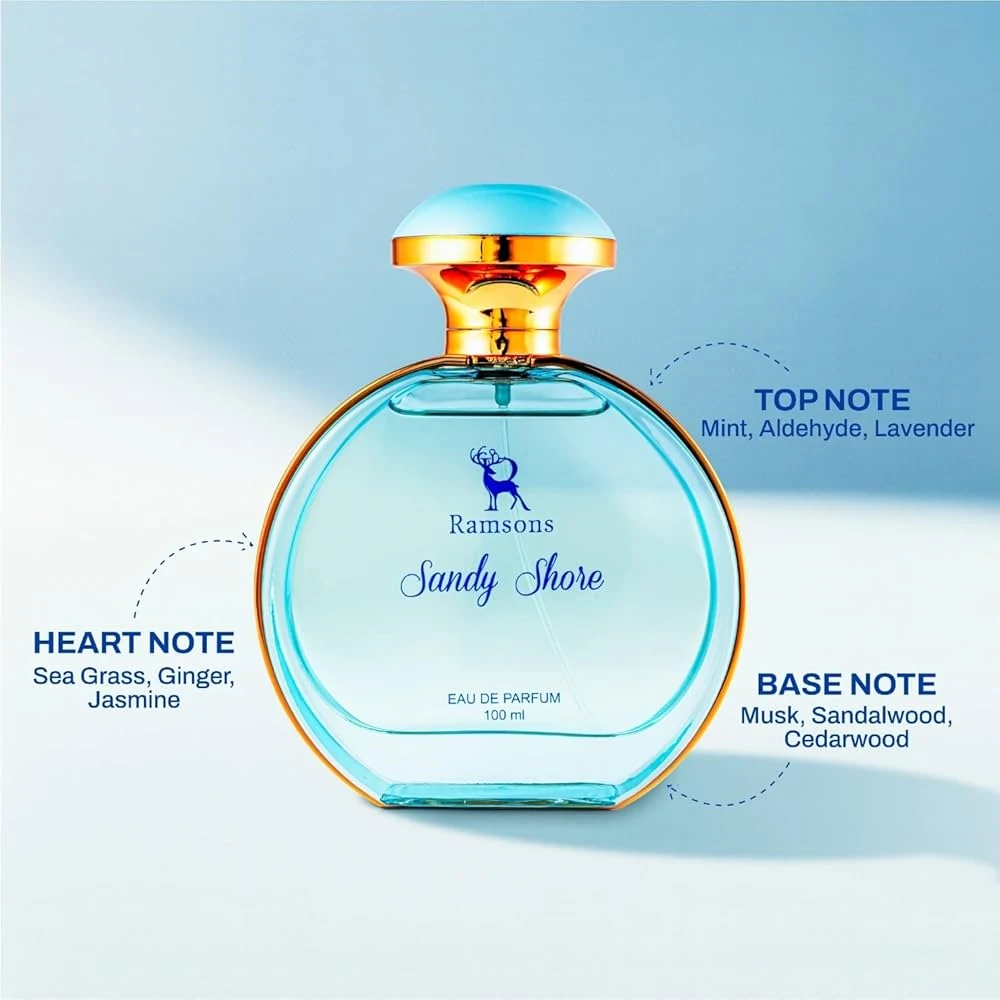 Ramsons - SANDY SHORE Eau De Parfum