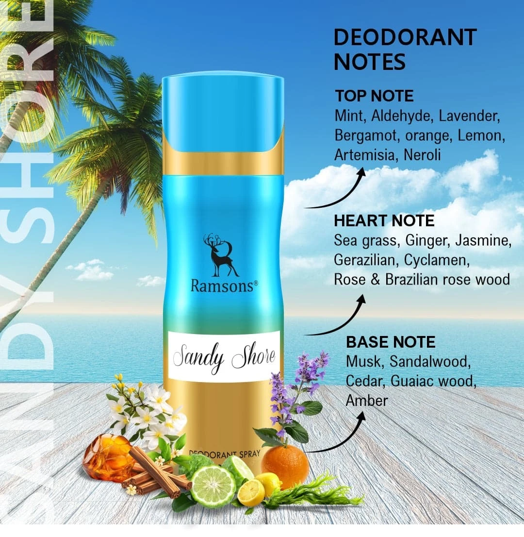 Sanday shore Perfume