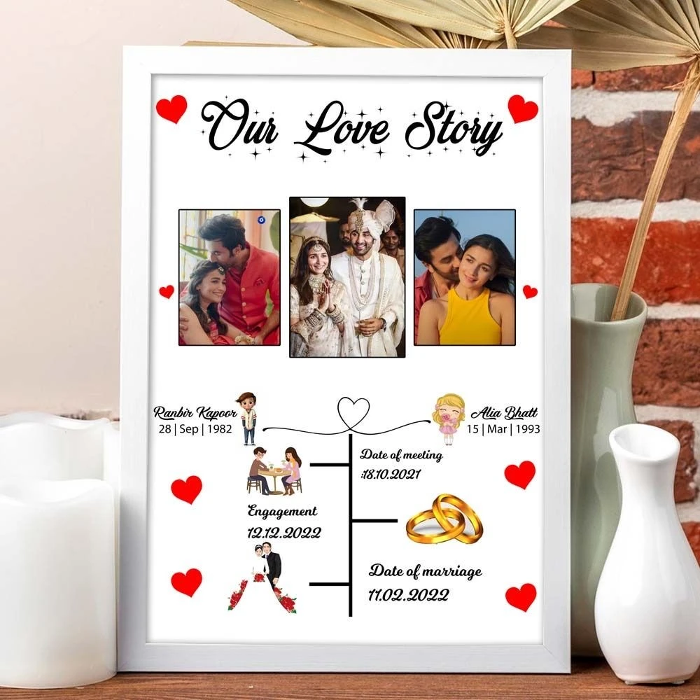 Custome photo frames