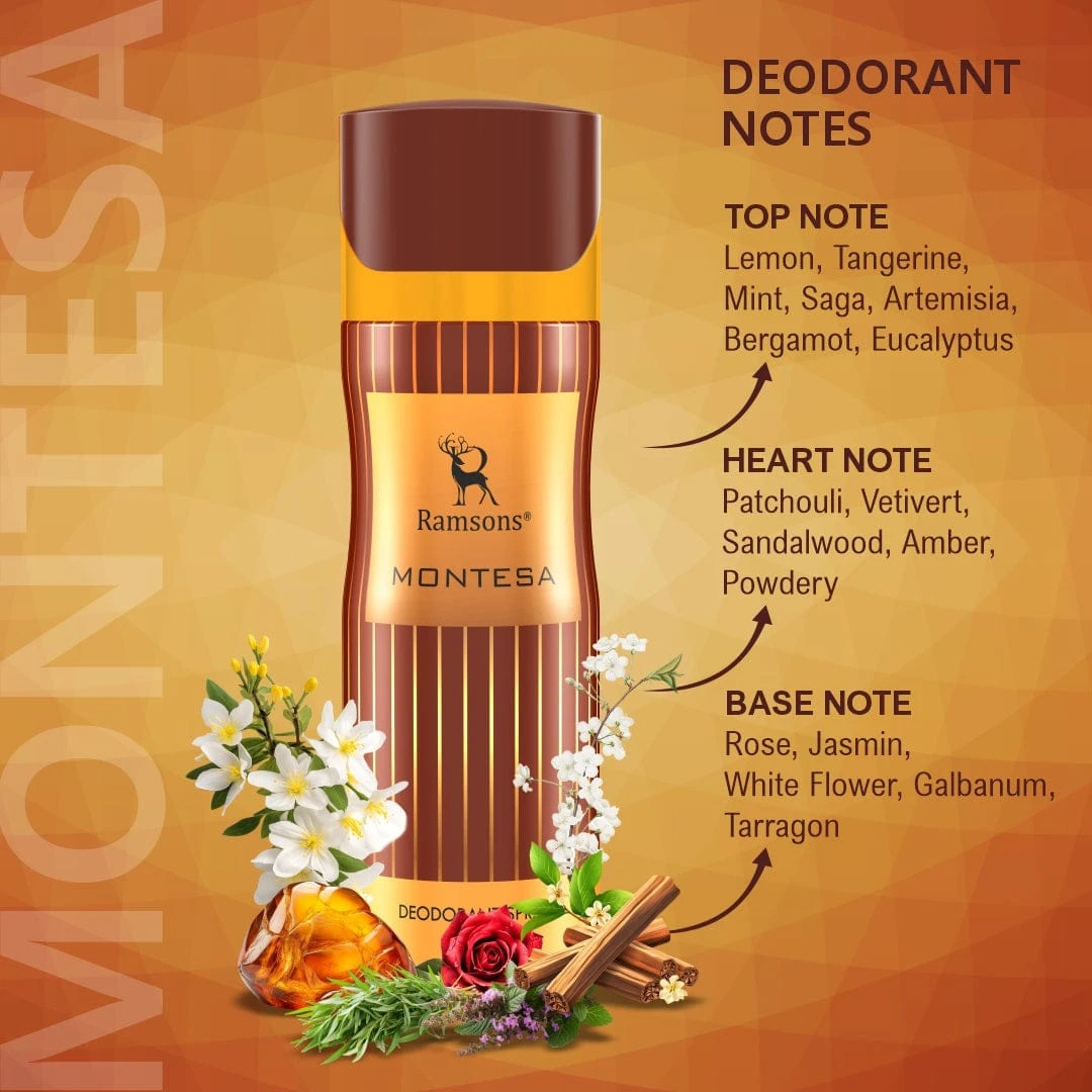 MONTESA Perfume