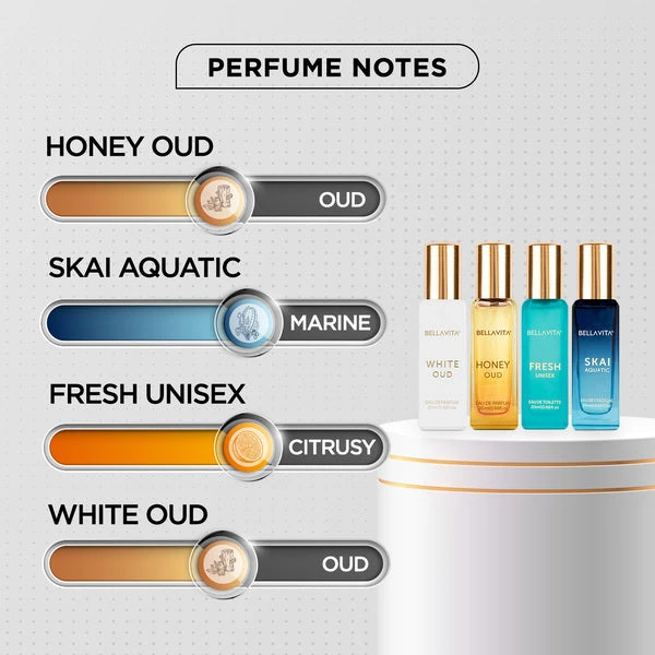 Bellavita gift set perfume