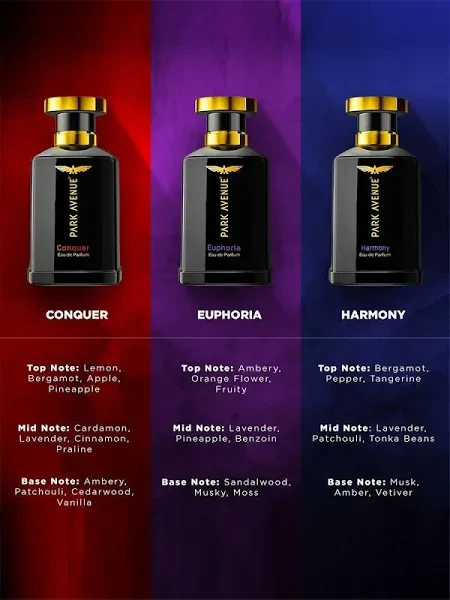Conquer perfume