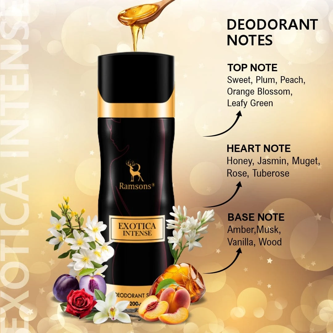 Exotica Intense Perfume