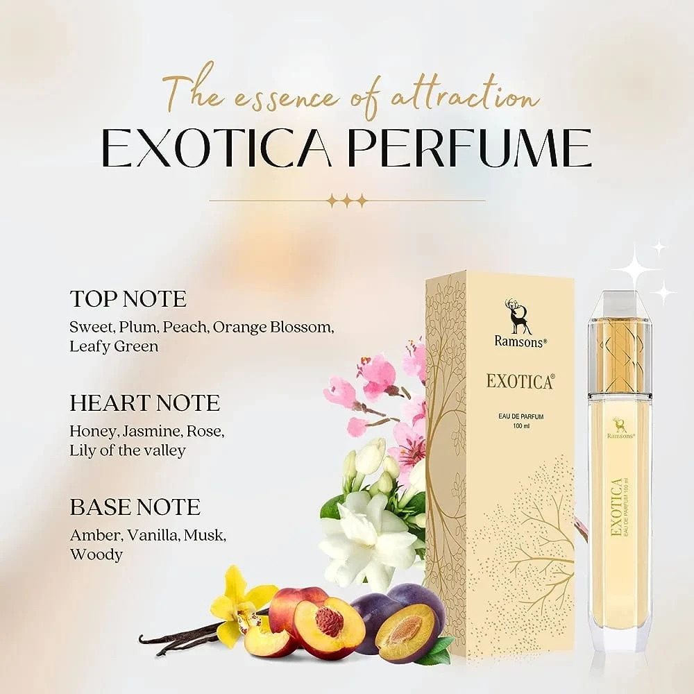 Exotica Intense Perfume