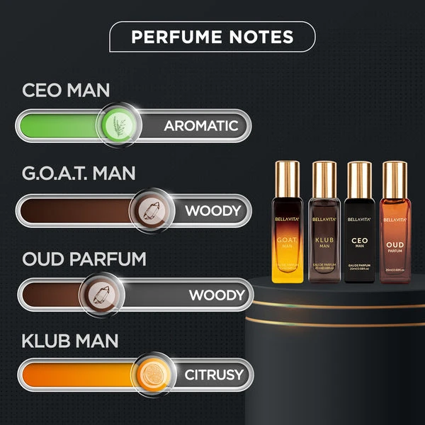 Bellavita gift set perfume