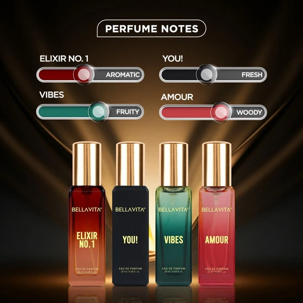 Bella Vita All Star Perfume Gift Set for Men