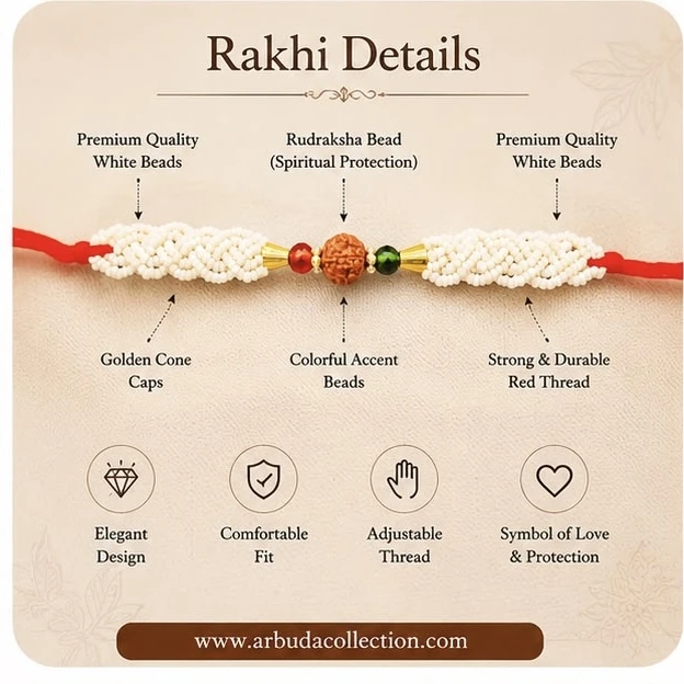 “Rudraksha Bead" Rakhi