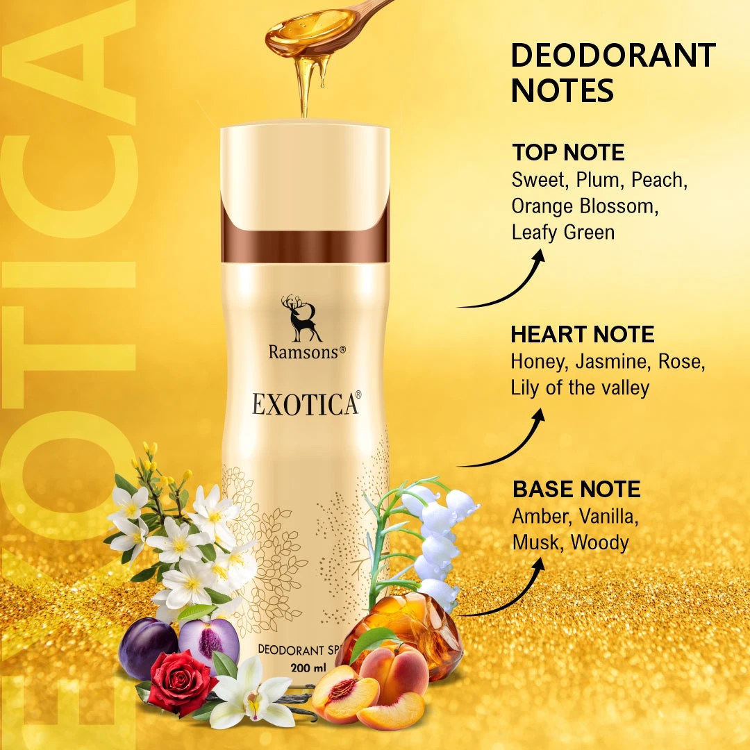 Exotica spray