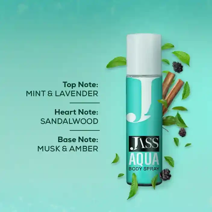 Aqua perfume