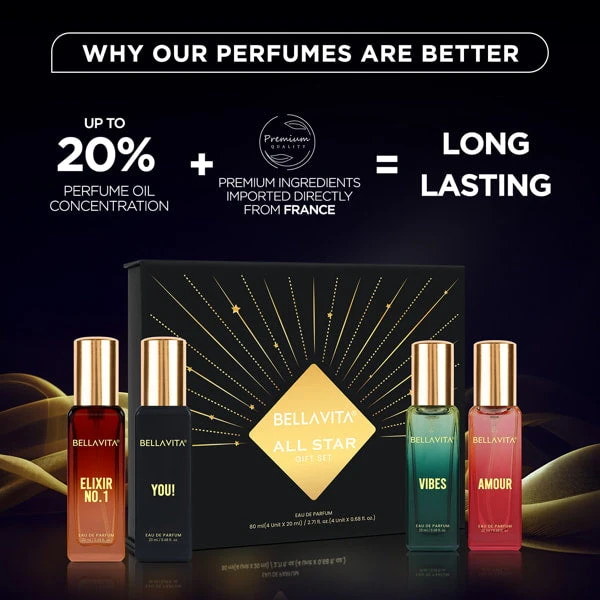 Bella Vita All Star Perfume Gift Set for Men