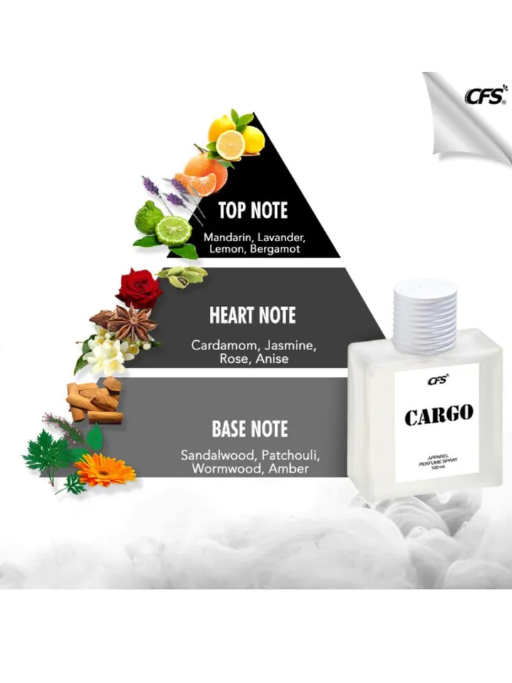 CFS Cargo White Eau de Perfume