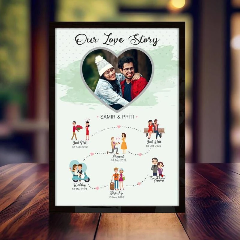 Custome photo frames