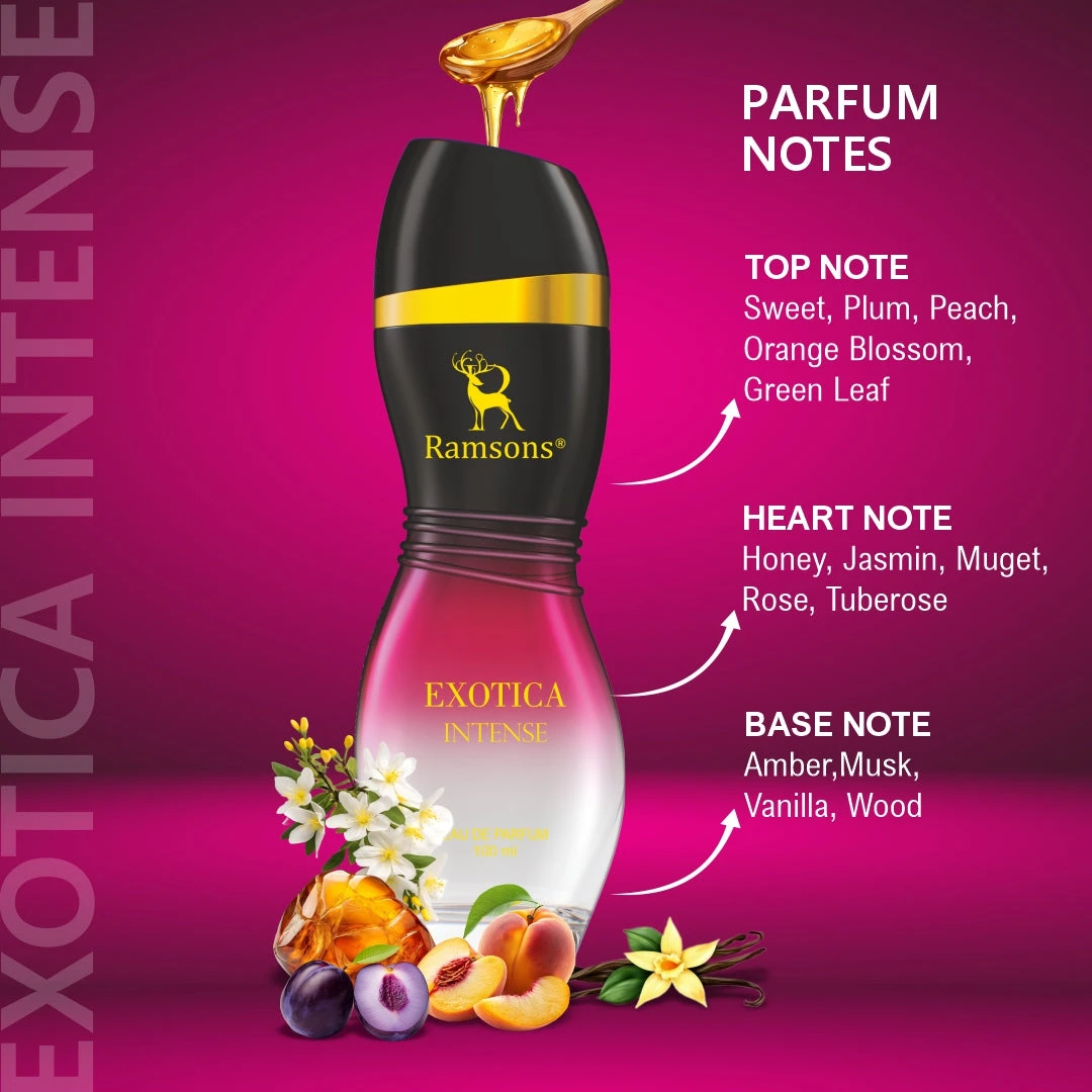 Exotica Intense Perfume