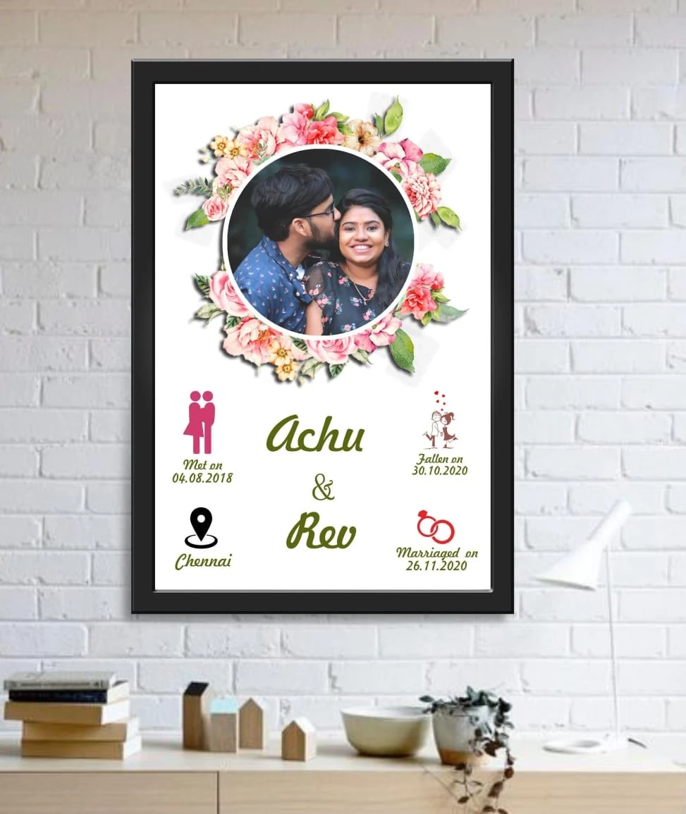 Custome photo frames